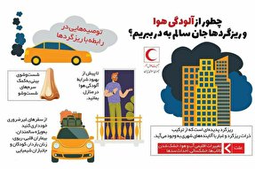 اینفوگرافیک | چگونه از آلودگی هوا جان سالم به در ببریم؟