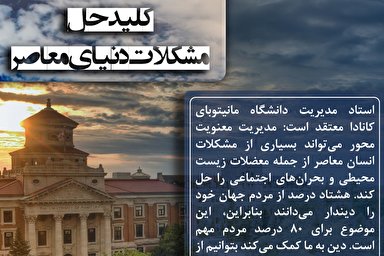 فتوتیتر | کلید حل مشکلات دنیای معاصر