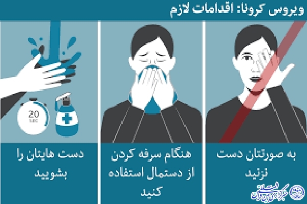 تعداد بیماران کرونایی اردبیلی به ۵۵۷ نفر رسید