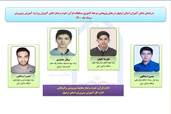 رضازاده// دانش‌آموزان اردبیلی در مرحله کشوری مسابقات قرآن، نماز و عترت خوش درخشیدند
