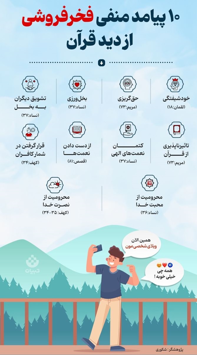 10 پیامد منفی فخرفروشی از دیدگاه قرآن اینفوگرافیک | 10 پیامد منفی فخرفروشی از دیدگاه قرآن