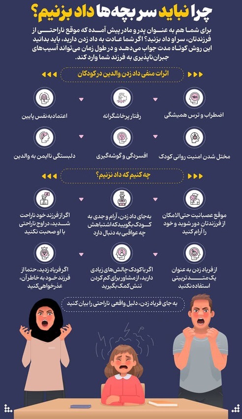 اینفوگرافیک | چرا نباید سر بچه‌ها داد بزنیم