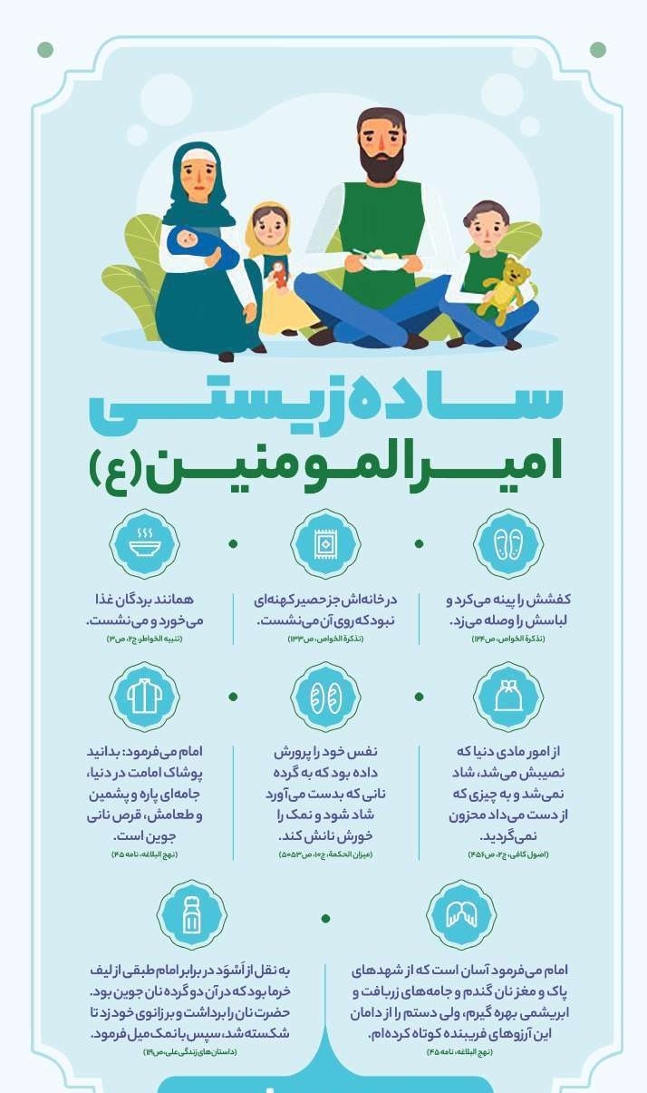 نکاتی از سادهزیستی امیرمومنان امام علی(ع) اینفوگرافیک | نکاتی از سادهزیستی امیرمومنان امام علی(ع)