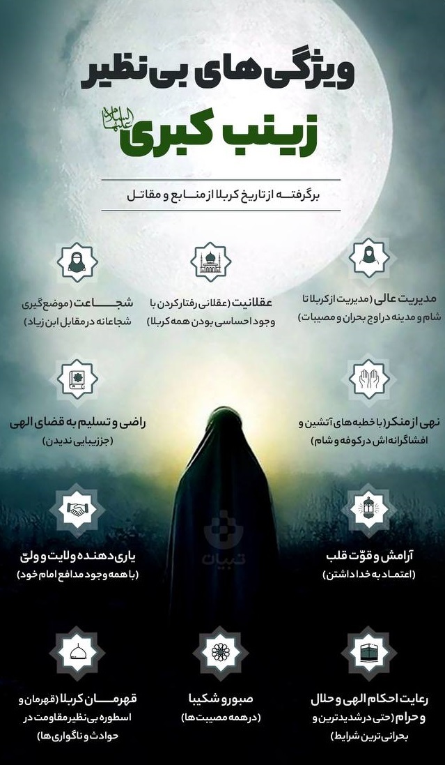 اینفوگرافیک | ویژگی‌های بی‌نظیر حضرت زینب کبری(س)