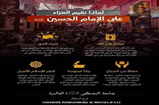 اقامه مجلس عزای حسینی در کشورهای آفریقایی