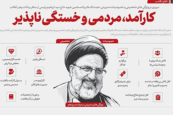 اطلاع‌ نگاشت | کارآمد، مردمی و خستگی‌ناپذیر