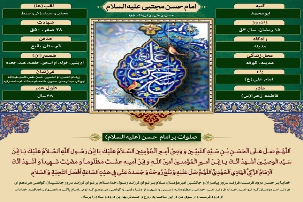 صلوات خاصه امام حسن مجتبی(ع)