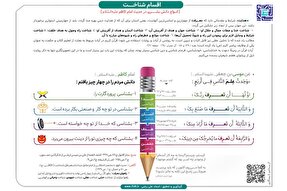 انواع دانش بشری در حدیث امام کاظم علیه‌السلام + اینفوگرافیک